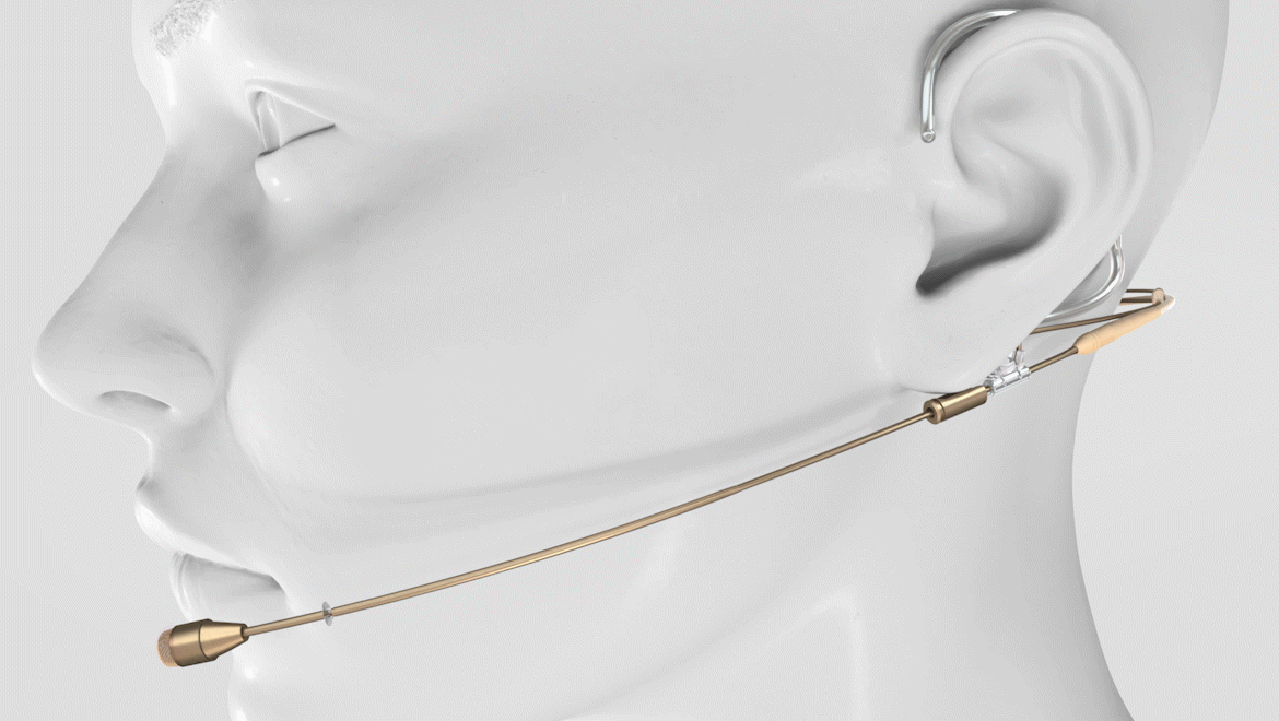 4466/88 Omnidirectional and Directional Headsets - Boom